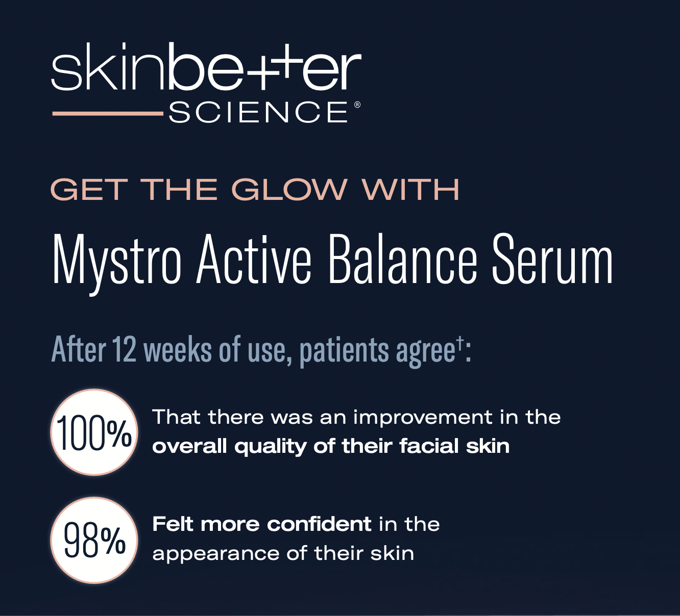 Discover Mystro Active Balance Serum by Skinbetter Science: A Rosacea-Friendly Skincare Breakthrough